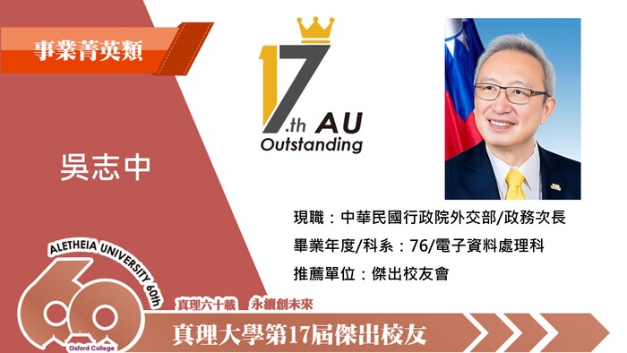 1-02.事業菁英類_吳志中圖片